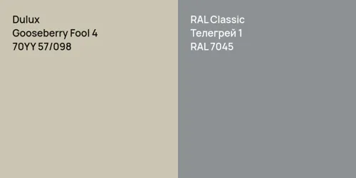 70YY 57/098 Gooseberry Fool 4 vs RAL 7045 Телегрей 1