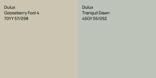 70YY 57/098 Gooseberry Fool 4 vs 45GY 55/052 Tranquil Dawn