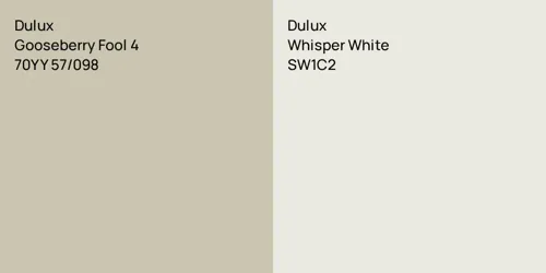 70YY 57/098 Gooseberry Fool 4 vs SW1C2 Whisper White