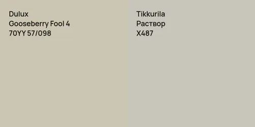 70YY 57/098 Gooseberry Fool 4 vs X487 Раствор