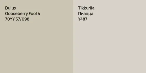 70YY 57/098 Gooseberry Fool 4 vs Y487 Пиацца