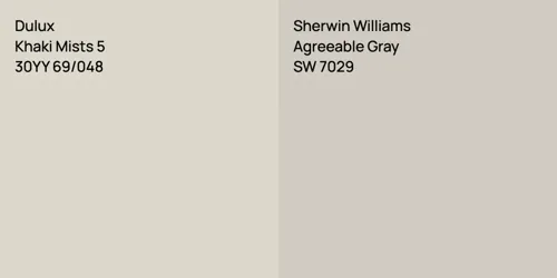 30YY 69/048 Khaki Mists 5 vs SW 7029 Agreeable Gray