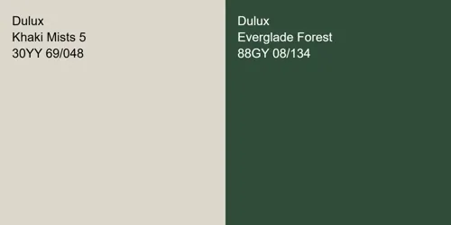 30YY 69/048 Khaki Mists 5 vs 88GY 08/134 Everglade Forest