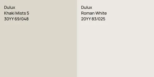 30YY 69/048 Khaki Mists 5 vs 20YY 83/025 Roman White