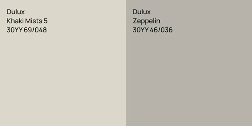 30YY 69/048 Khaki Mists 5 vs 30YY 46/036 Zeppelin