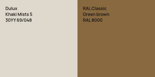 30YY 69/048 Khaki Mists 5 vs RAL 8000  Green brown