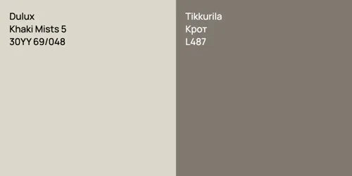 30YY 69/048 Khaki Mists 5 vs L487 Крот