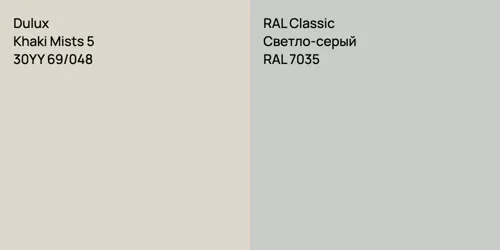 30YY 69/048 Khaki Mists 5 vs RAL 7035 Светло-серый