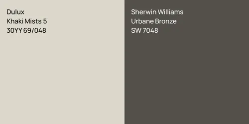 30YY 69/048 Khaki Mists 5 vs SW 7048 Urbane Bronze