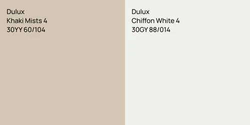 30YY 60/104 Khaki Mists 4 vs 30GY 88/014 Chiffon White 4