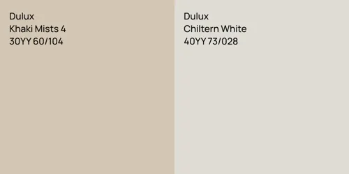 30YY 60/104 Khaki Mists 4 vs 40YY 73/028 Chiltern White