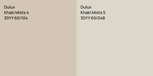 30YY 60/104 Khaki Mists 4 vs 30YY 69/048 Khaki Mists 5