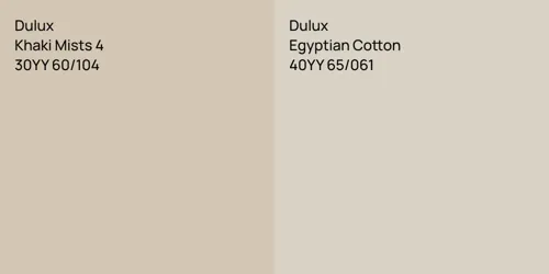 30YY 60/104 Khaki Mists 4 vs 40YY 65/061 Egyptian Cotton