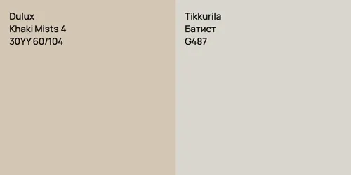 30YY 60/104 Khaki Mists 4 vs G487 Батист