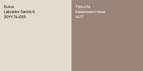 20YY 74/055 Labrador Sands 6 vs V477 Каменная стена
