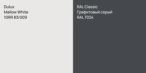 10RR 83/009 Mallow White vs RAL 7024 Графитовый серый
