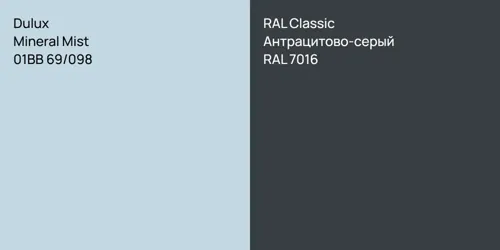 01BB 69/098 Mineral Mist vs RAL 7016 Антрацитово-серый
