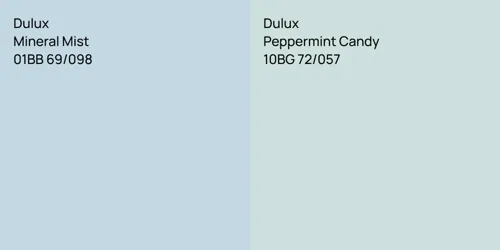 01BB 69/098 Mineral Mist vs 10BG 72/057 Peppermint Candy