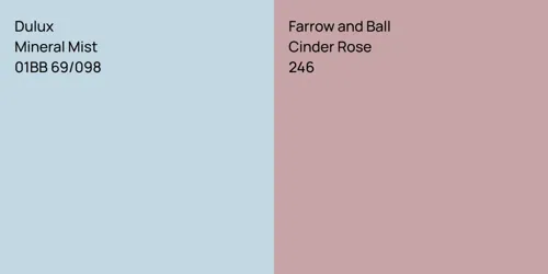 01BB 69/098 Mineral Mist vs 246 Cinder Rose