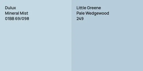 01BB 69/098 Mineral Mist vs 249 Pale Wedgewood