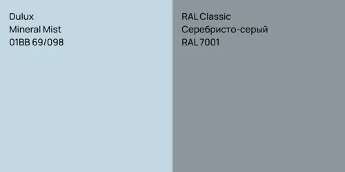 01BB 69/098 Mineral Mist vs RAL 7001 Серебристо-серый