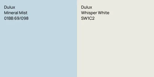 01BB 69/098 Mineral Mist vs SW1C2 Whisper White