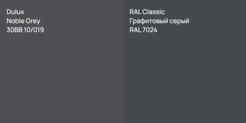 30BB 10/019 Noble Grey vs RAL 7024 Графитовый серый
