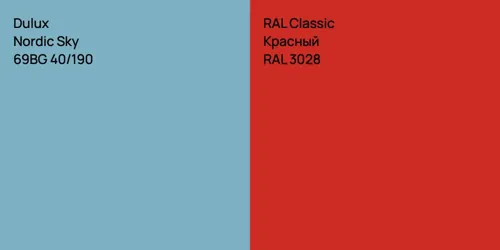 69BG 40/190 Nordic Sky vs RAL 3028 Красный