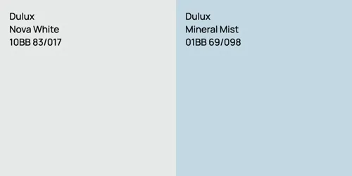 10BB 83/017 Nova White vs 01BB 69/098 Mineral Mist