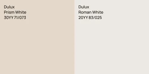 30YY 71/073 Prism White vs 20YY 83/025 Roman White