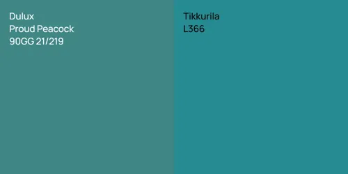 90GG 21/219 Proud Peacock vs L366 null