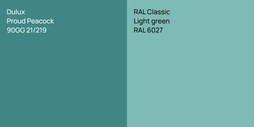 90GG 21/219 Proud Peacock vs RAL 6027  Light green