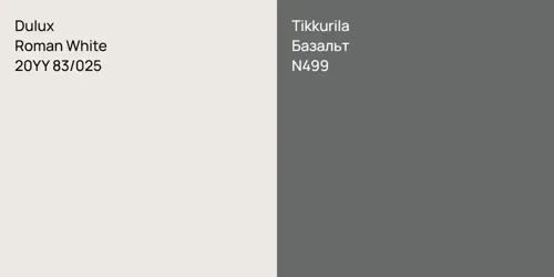 20YY 83/025 Roman White vs N499 Базальт