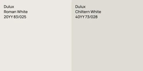 20YY 83/025 Roman White vs 40YY 73/028 Chiltern White