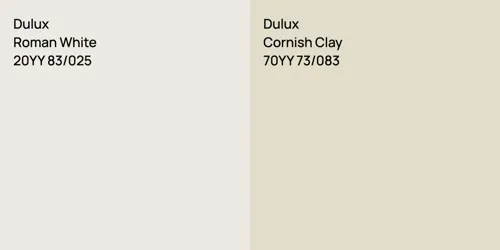 20YY 83/025 Roman White vs 70YY 73/083 Cornish Clay