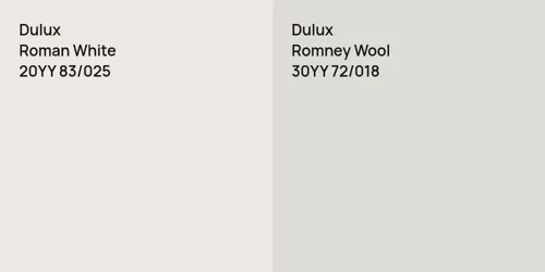 20YY 83/025 Roman White vs 30YY 72/018 Romney Wool