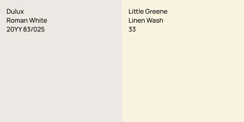 20YY 83/025 Roman White vs 33 Linen Wash