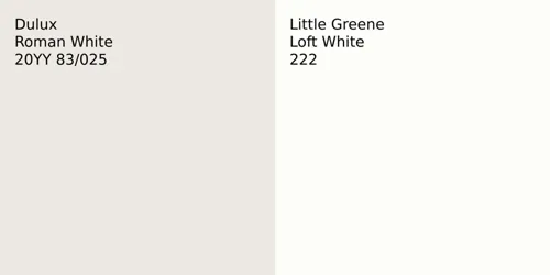 20YY 83/025 Roman White vs 222 Loft White