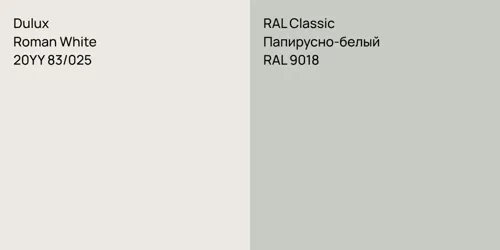 20YY 83/025 Roman White vs RAL 9018 Папирусно-белый