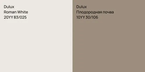 20YY 83/025 Roman White vs 10YY 30/106 Плодородная почва