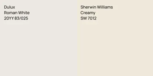 20YY 83/025 Roman White vs SW 7012 Creamy
