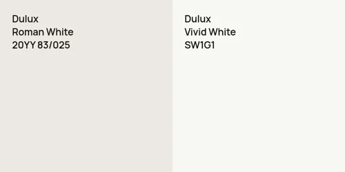 20YY 83/025 Roman White vs SW1G1 Vivid White