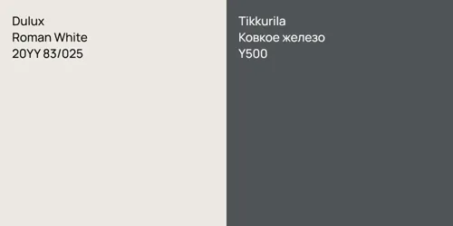 20YY 83/025 Roman White vs Y500 Ковкое железо