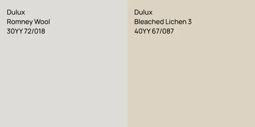 30YY 72/018 Romney Wool vs 40YY 67/087 Bleached Lichen 3