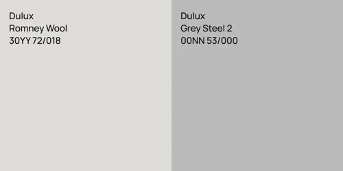 30YY 72/018 Romney Wool vs 00NN 53/000 Grey Steel 2