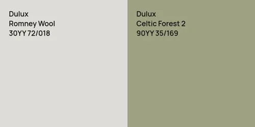 30YY 72/018 Romney Wool vs 90YY 35/169 Celtic Forest 2