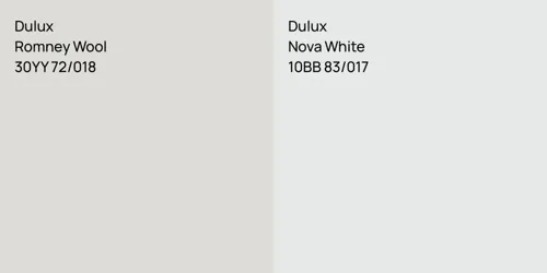 30YY 72/018 Romney Wool vs 10BB 83/017 Nova White