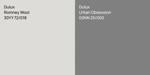 30YY 72/018 Romney Wool vs 00NN 25/000 Urban Obsession