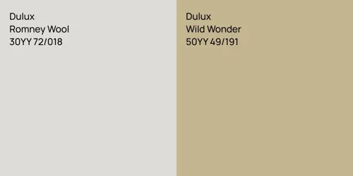 30YY 72/018 Romney Wool vs 50YY 49/191 Wild Wonder