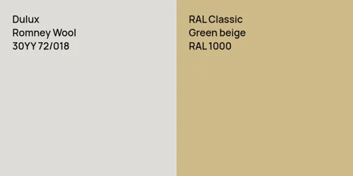 30YY 72/018 Romney Wool vs RAL 1000  Green beige